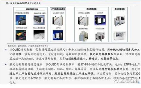 上哪里找塑料加工订单,注塑加工厂怎么找订单,外贸注塑加工订单_大山谷图库