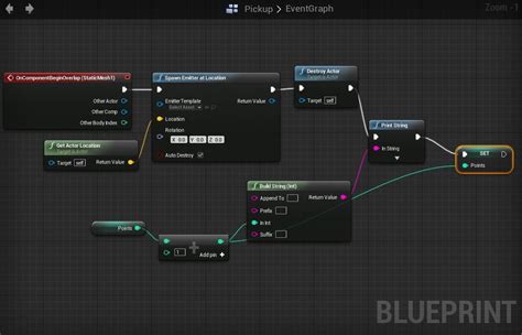 Blueprint dans les grandes lignes | Blueprints, Unreal engine, Prefixes