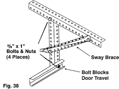 Garage Door Opener Angle Bracket at Janelle Mayo blog
