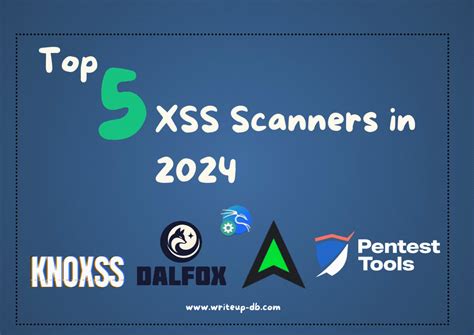 Image result for Cross Site Scripting Scanner