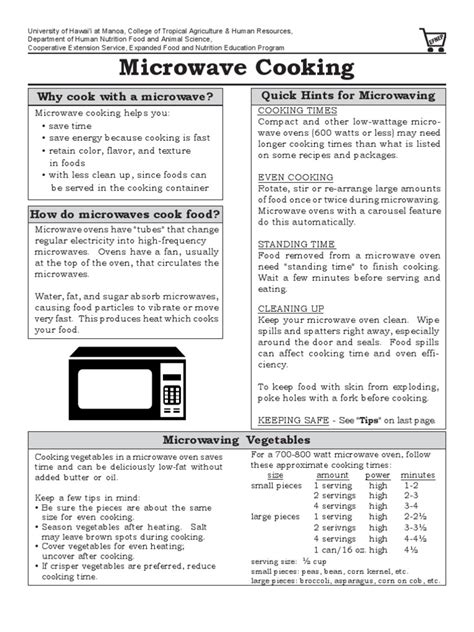 Image result for Microwave Cooking Tips