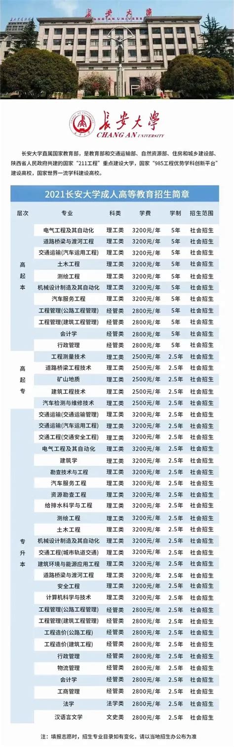 陕西省10月成人高考系统报名入口|考试时间|报名截止日期|考试难度|录取分数线（2022年省教育厅最新发布）|成人高考|中专网
