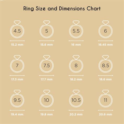 How To Check Perfect Ring Size For All Kinds Of Rings At Home — Ouros ...