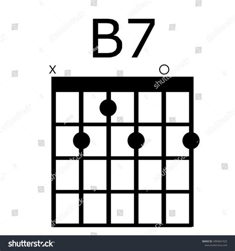 Chord B7 Guitar
