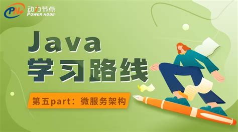 Learn Java in One Hour 的图像结果