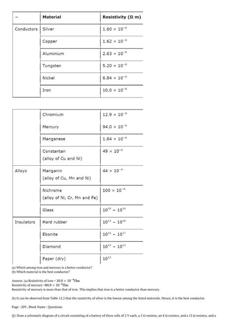 Image result for Explain Chapter 12 of Science for Class 10