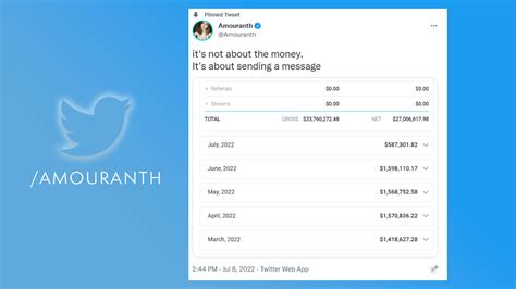 You'll make this much when you hit 28% on OnlyFans — Jay's Playhouse