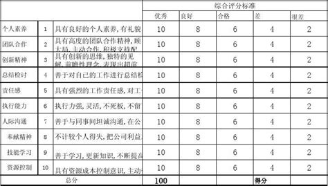 公司名字测算 - 起名网