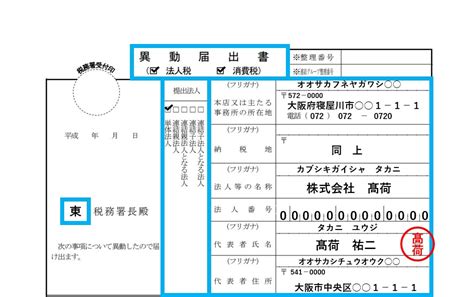 Install O2 Sensor 的图像结果