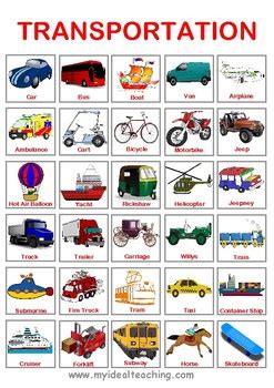 Transportation Poster 的图像结果