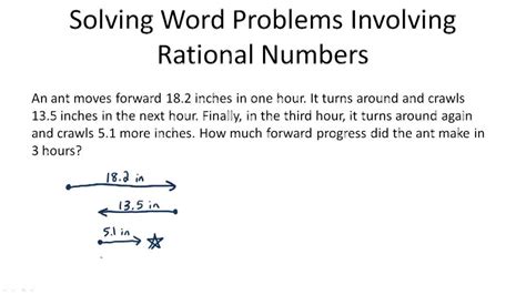 Image result for Rational Function Word Problems