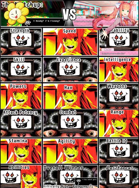 Image result for Flowey vs Monika