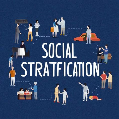 Social Stratification Define