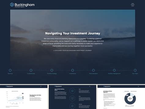 Your Investment Journey - Awwwards Nominee