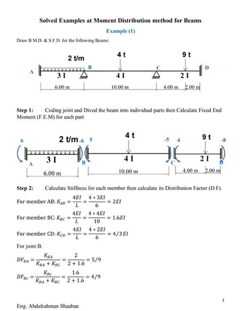 Image result for Moment Distribution Example