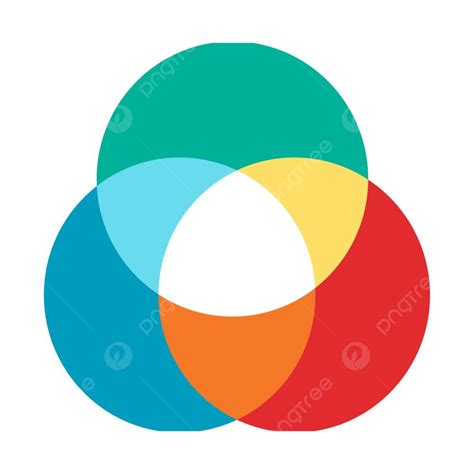 Image result for RGB Color Mix