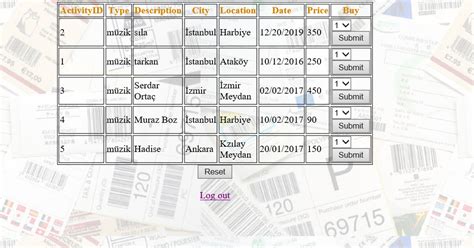 Retrieving Data From Database in Java 的图像结果