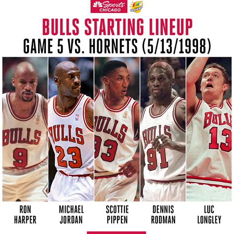 Buy 98 bulls starting lineup Free Shipping