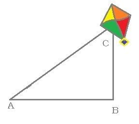 A kite is flown with a 250 m long thread. if the thread is asdumed to ...