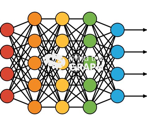 Image result for Learning Machine Language