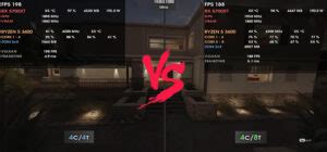 Image result for 4 Core 4 Threads vs 4 Core 8 Threads