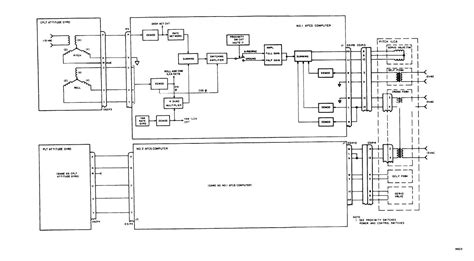 Image result for Flowchart Running LED Arduino
