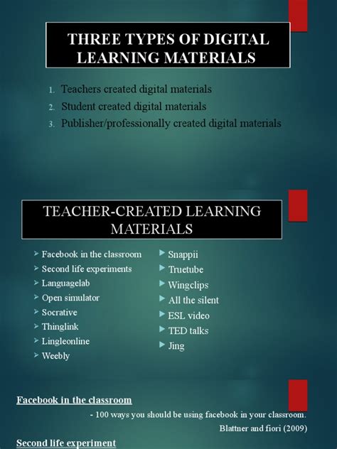 Digital Learning Materials 的图像结果