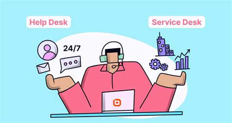 Image result for HP Service Desk Tutorial