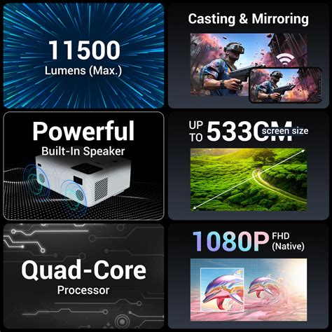 Zebronics PixaPlay 58 LED Projector