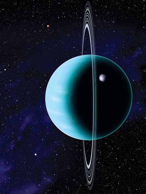 Uranus Facts For Kids Cool2bkids Uranus Facts 12 Interesting Facts