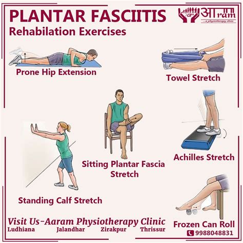 Plantar Fasciitis Exercises Printable