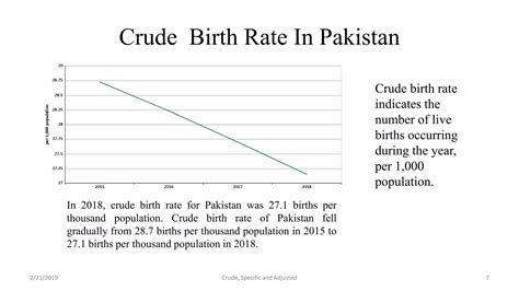 Different rates Crude, Specific and Adjusted and crude birth and death ...
