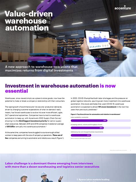 Image result for Intelligent Automation Capability Project Accenture