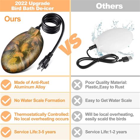 Buy వింటర్ లో అవుట్ డోర్స్ కోసం బర్డ్ బాత్ హీటర్, 2022 అప్ గ్రేడ్ ...