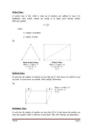 Image result for Perfect Truss Method