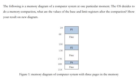 Computer Memory System 的图像结果