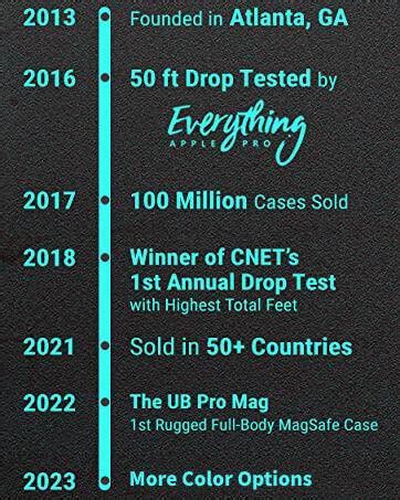 SUPCASE Unicorn Beetle Style Series Case Designed for iPhone 11 6.1 ...