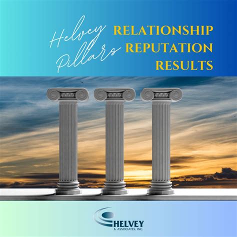 Helvey Pillars: Relationship, Reputation, & Results | Helvey ...