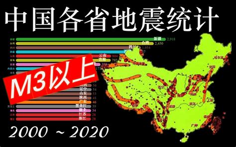 地震带地图 : 中国四大地震带-汶川大地震中央阴谋|合肥地震最新消息今天|中国三大地震带 安徽|庐江地震|四大地震带安徽 / Try it ...