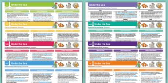 Reception | Activity Planning and Continuous Provision Ideas