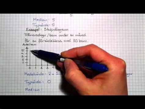 Standardhälve – Vikipeedia