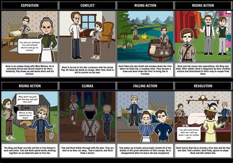 The adventures of huckleberry finn by mark twain – Artofit