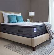 Image result for Sleepy's Beds on Sale