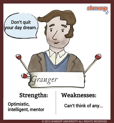 Fahrenheit 451 Faber Quotes