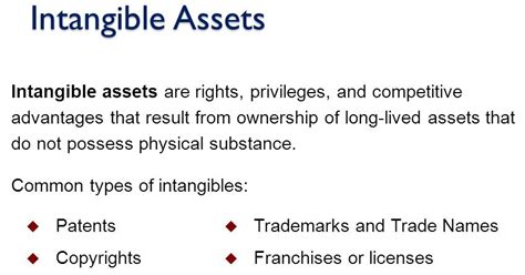 Law Web: Bom HC:Granting Permissive Use Of Intangible Rights Is A ...