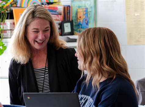 Image result for Commonlit Tutorials