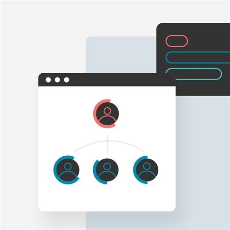 Agile Performance Management 的图像结果