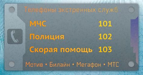 101, 102, 103 – новые номера телефонов экстренных служб » вСалде ...