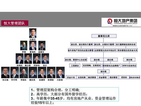 债务重组终止！恒大集团被申请清盘-大河新闻