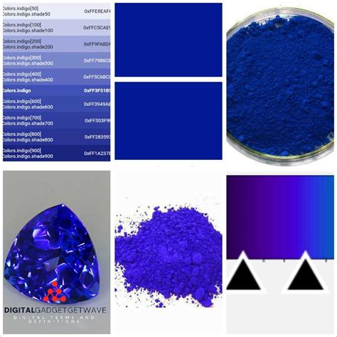 Indigo vs Blue: Unraveling the Tonalities and Overlapping Hues ...
